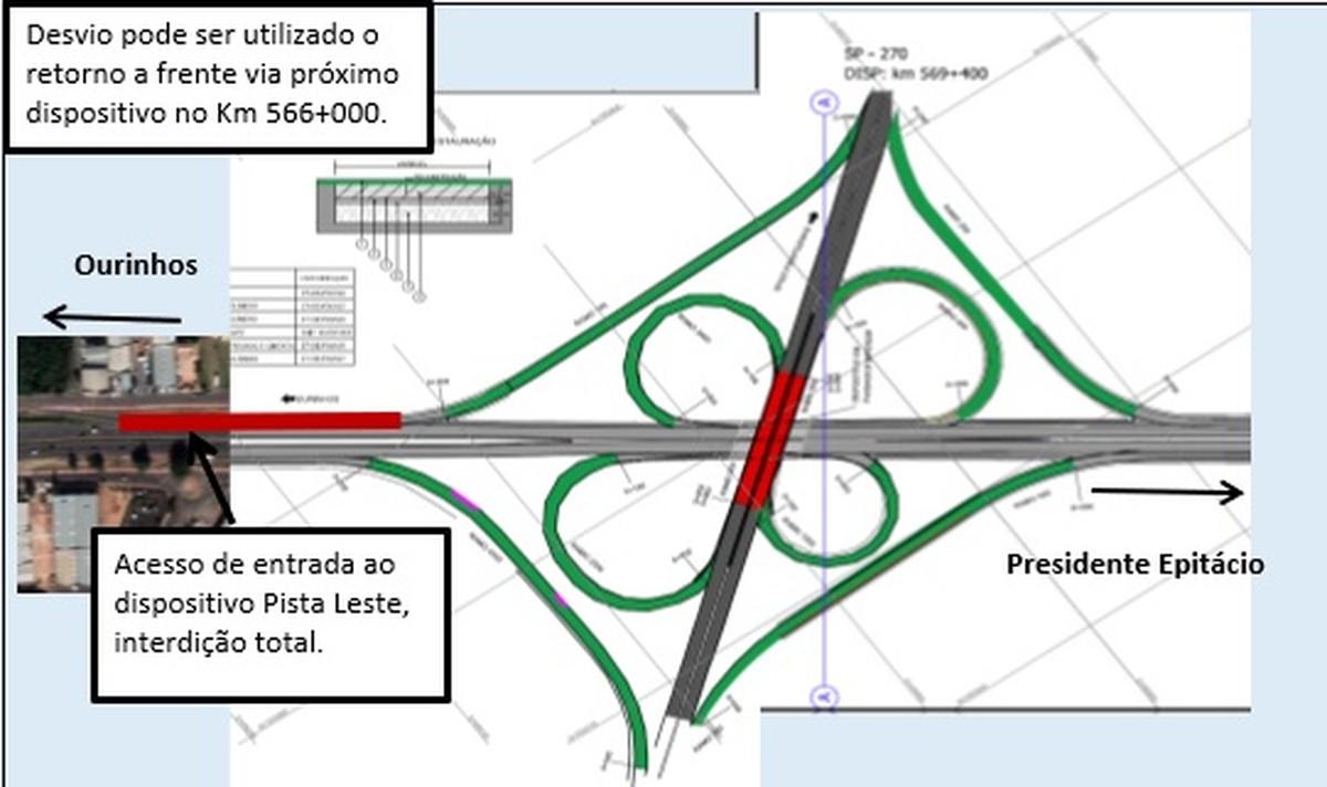 Obras de manutenção na Rodovia Raposo Tavares interditam alças de acesso e alteram trânsito em Presidente Prudente