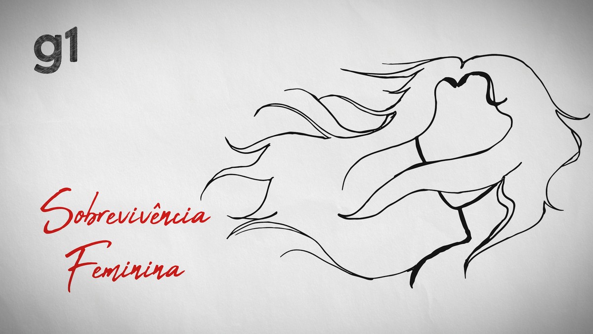 Sobrevivência Feminina: ‘Ele me estapeava e não parava nunca’, conta vítima de violência de familiares e ex-companheiros | Presidente Prudente e Região