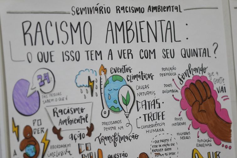Rio de Janeiro (RJ) 04/06/2024 – Seminário “Racismo Ambiental: o que isso tem a ver com o seu quintal?