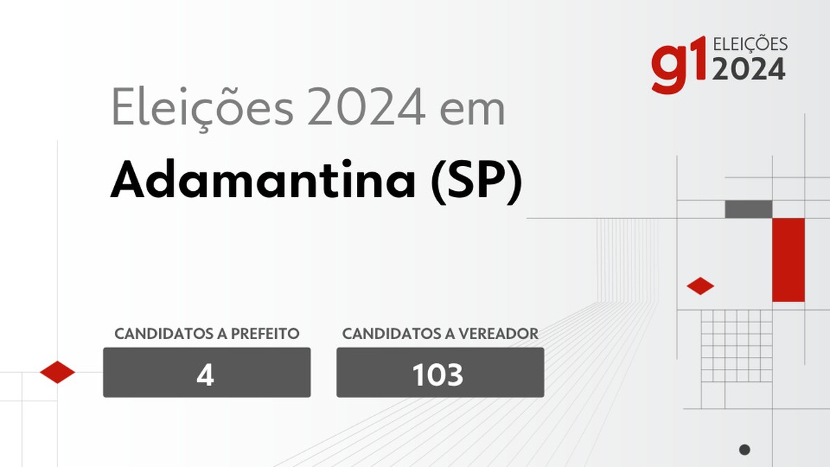 Eleições 2024 em Adamantina (SP): veja os candidatos a prefeito e a vereador | Eleições 2024 em Prudente e Região – SP