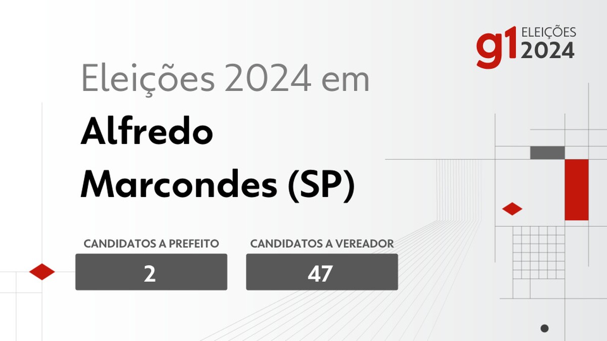 Eleições 2024 em Alfredo Marcondes (SP): veja os candidatos a prefeito e a vereador | Eleições 2024 em Prudente e Região – SP