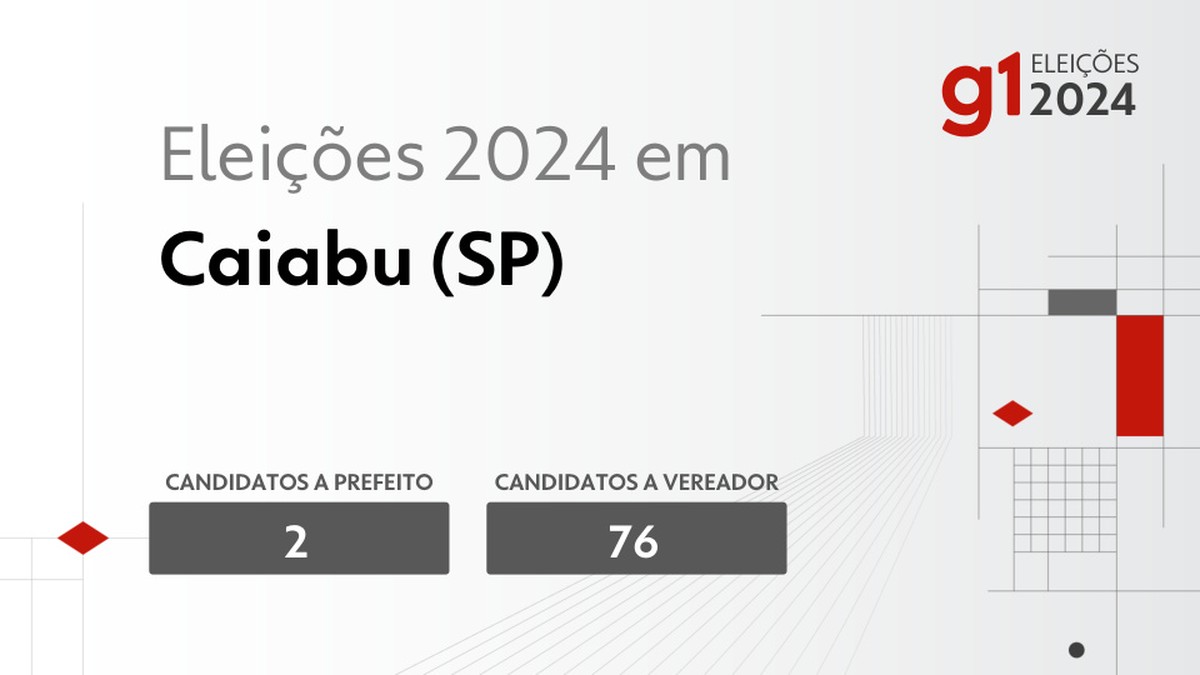 Eleições 2024 em Caiabu (SP): veja os candidatos a prefeito e a vereador | Eleições 2024 em Prudente e Região – SP