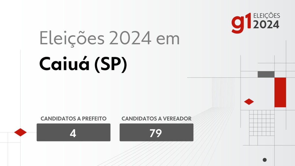 Eleições 2024 em Caiuá (SP): veja os candidatos a prefeito e a vereador | Eleições 2024 em Prudente e Região – SP