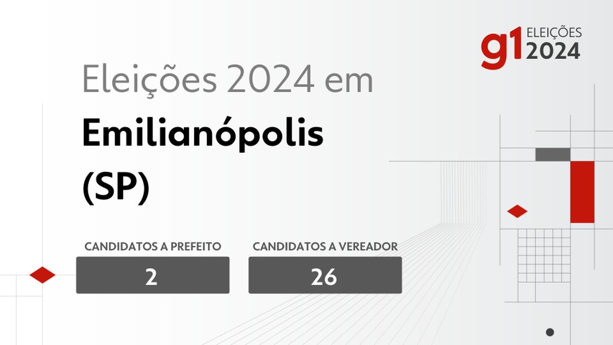 Eleições 2024 em Emilianópolis (SP): veja os candidatos a prefeito e a vereador | Eleições 2024 em Prudente e Região – SP