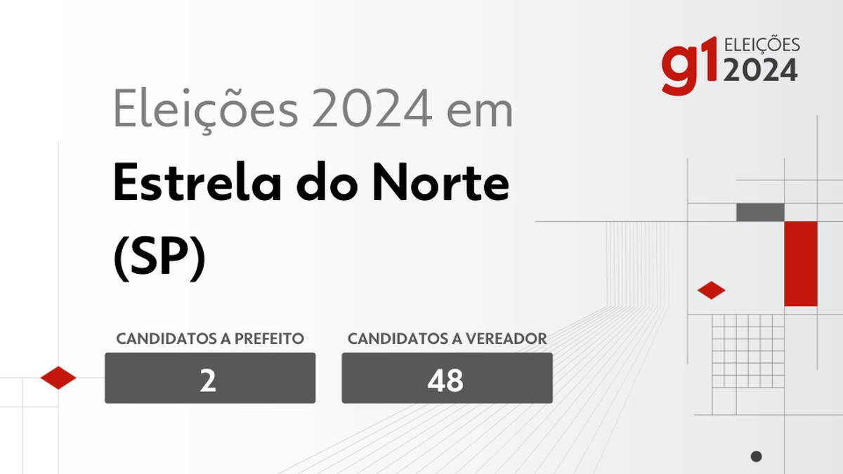 Eleições 2024 em Estrela do Norte (SP): veja os candidatos a prefeito e a vereador | Eleições 2024 em Prudente e Região – SP