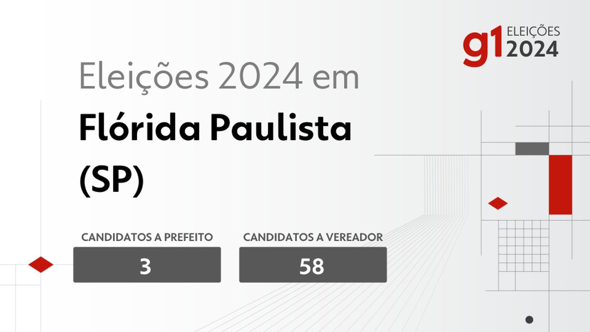 Eleições 2024 em Flórida Paulista (SP): veja os candidatos a prefeito e a vereador | Eleições 2024 em Prudente e Região – SP