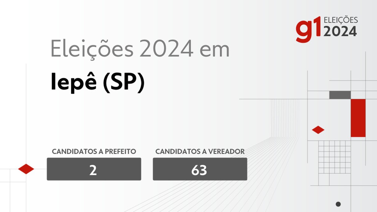 Eleições 2024 em Iepê (SP): veja os candidatos a prefeito e a vereador | Eleições 2024 em Prudente e Região – SP