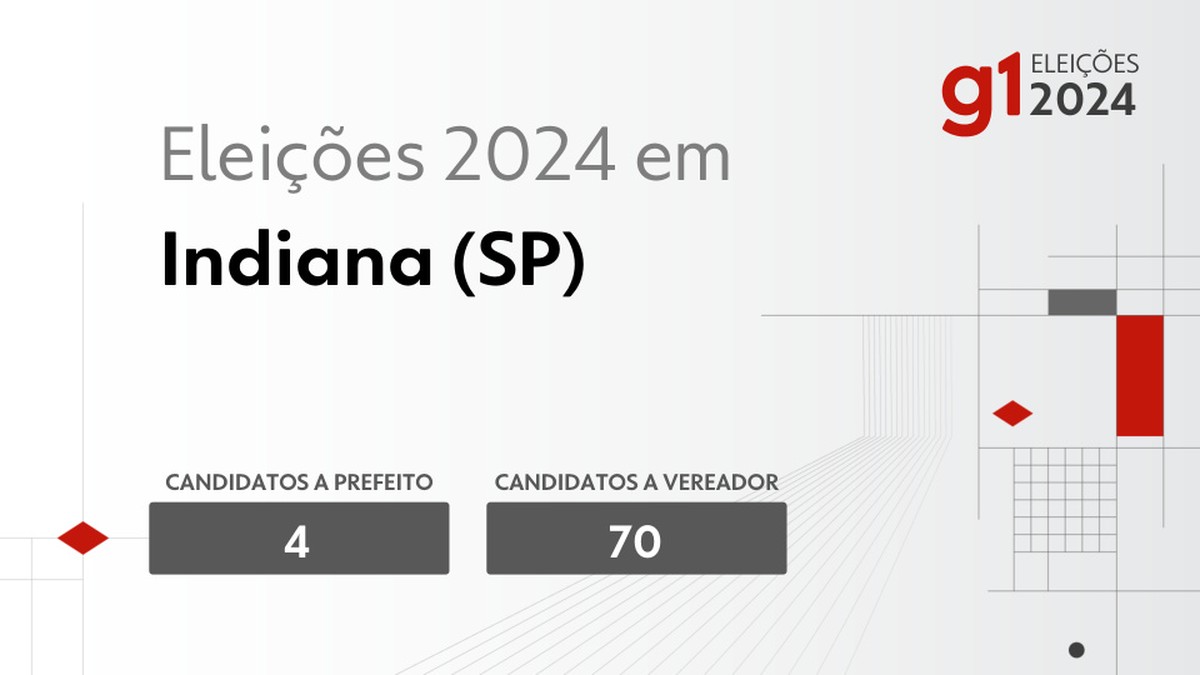 Eleições 2024 em Indiana (SP): veja os candidatos a prefeito e a vereador | Eleições 2024 em Prudente e Região – SP