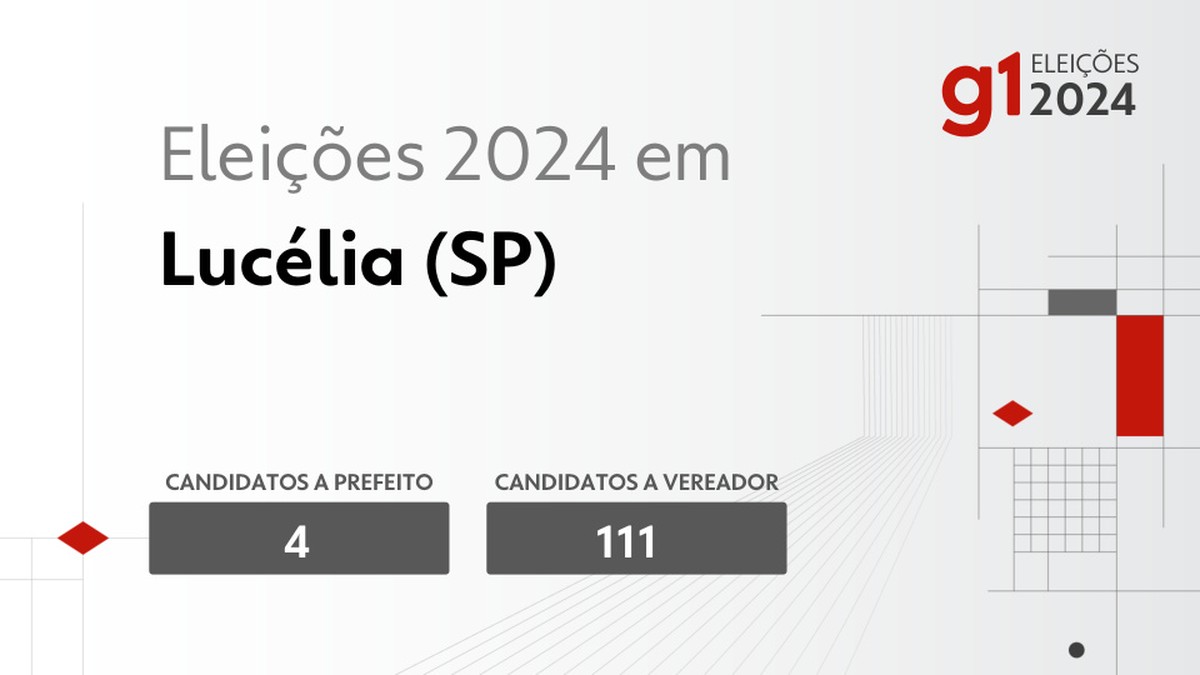 Eleições 2024 em Lucélia (SP): veja os candidatos a prefeito e a vereador | Eleições 2024 em Prudente e Região – SP