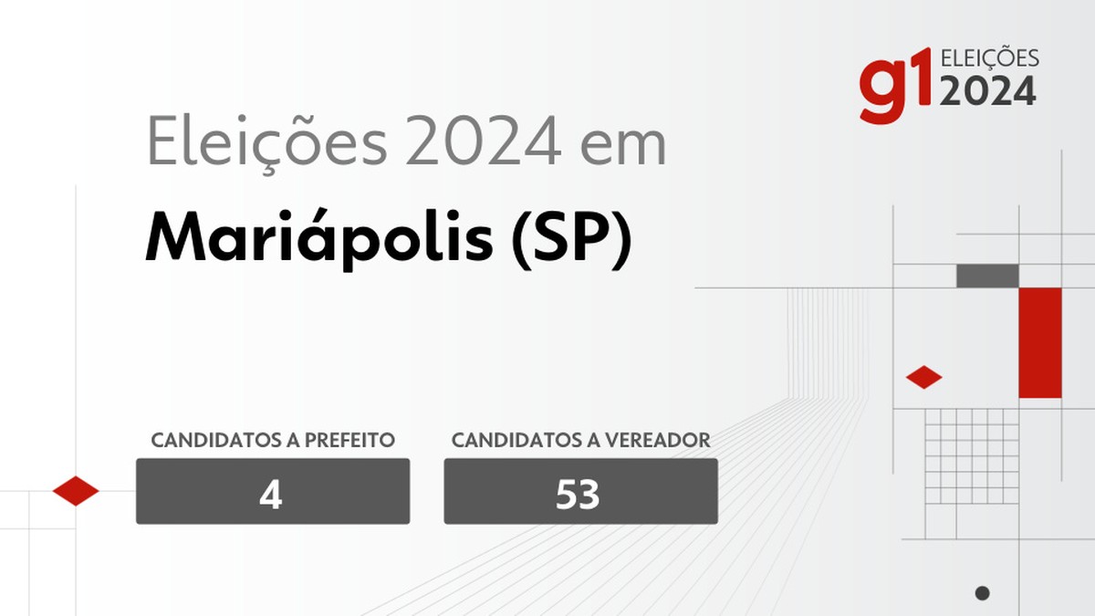 Eleições 2024 em Mariápolis (SP): veja os candidatos a prefeito e a vereador | Eleições 2024 em Prudente e Região – SP