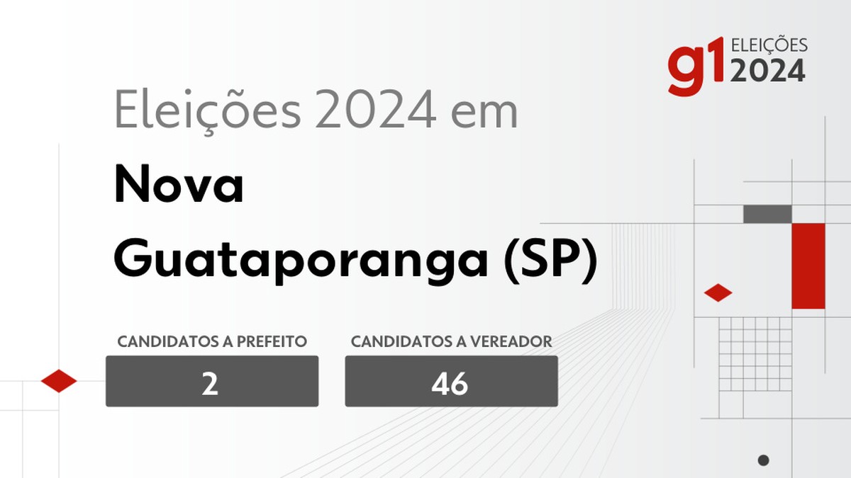 Eleições 2024 em Nova Guataporanga (SP): veja os candidatos a prefeito e a vereador | Eleições 2024 em Prudente e Região – SP