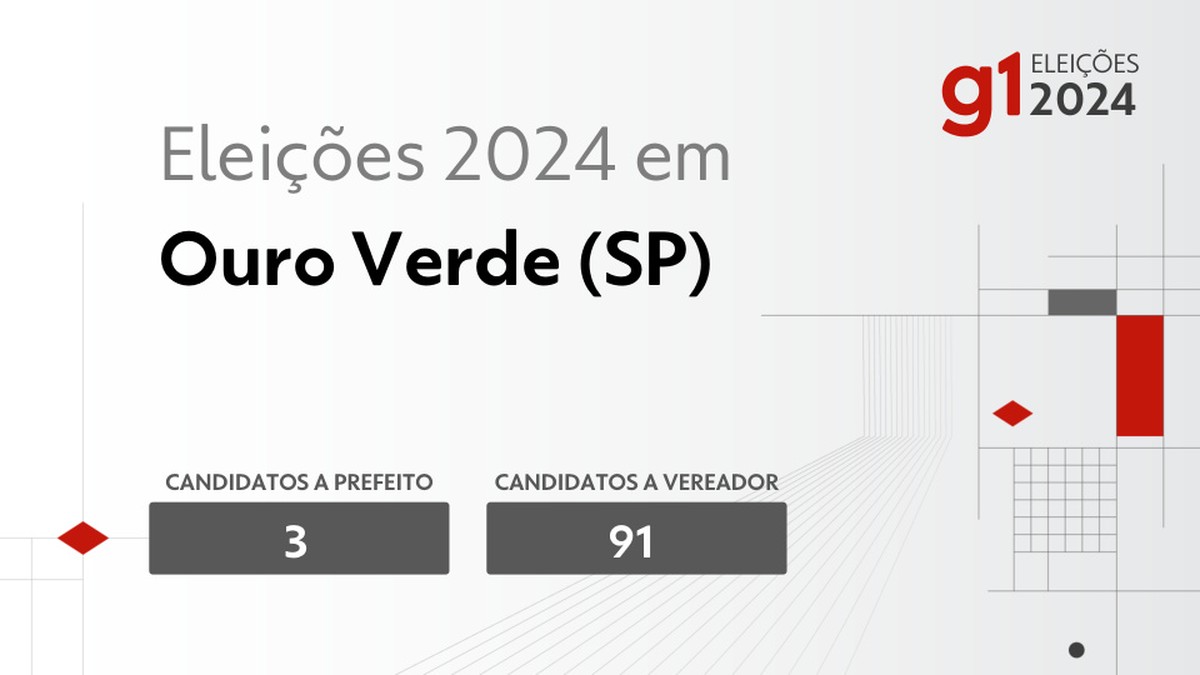 Eleições 2024 em Ouro Verde (SP): veja os candidatos a prefeito e a vereador | Eleições 2024 em Prudente e Região – SP