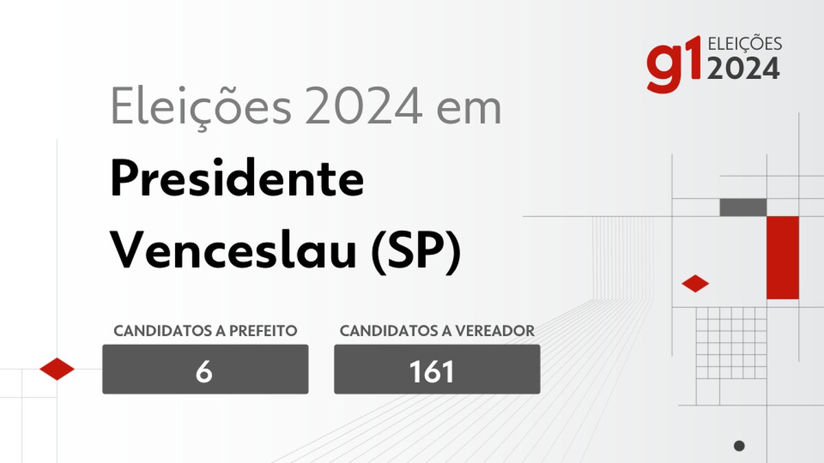 Eleições 2024 em Presidente Venceslau (SP): veja os candidatos a prefeito e a vereador | Eleições 2024 em Prudente e Região – SP