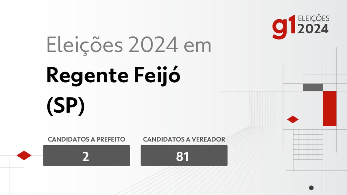 Eleições 2024 em Regente Feijó (SP): veja os candidatos a prefeito e a vereador | Eleições 2024 em Prudente e Região – SP