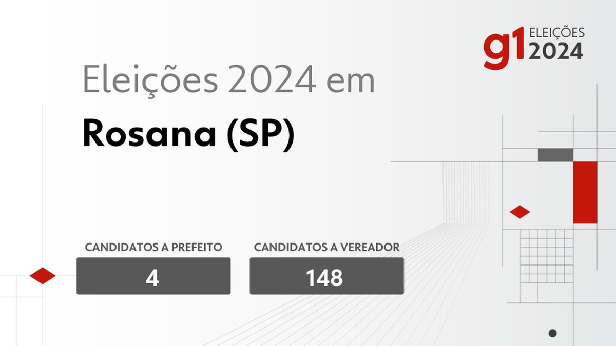 Eleições 2024 em Rosana (SP): veja os candidatos a prefeito e a vereador | Eleições 2024 em Prudente e Região – SP