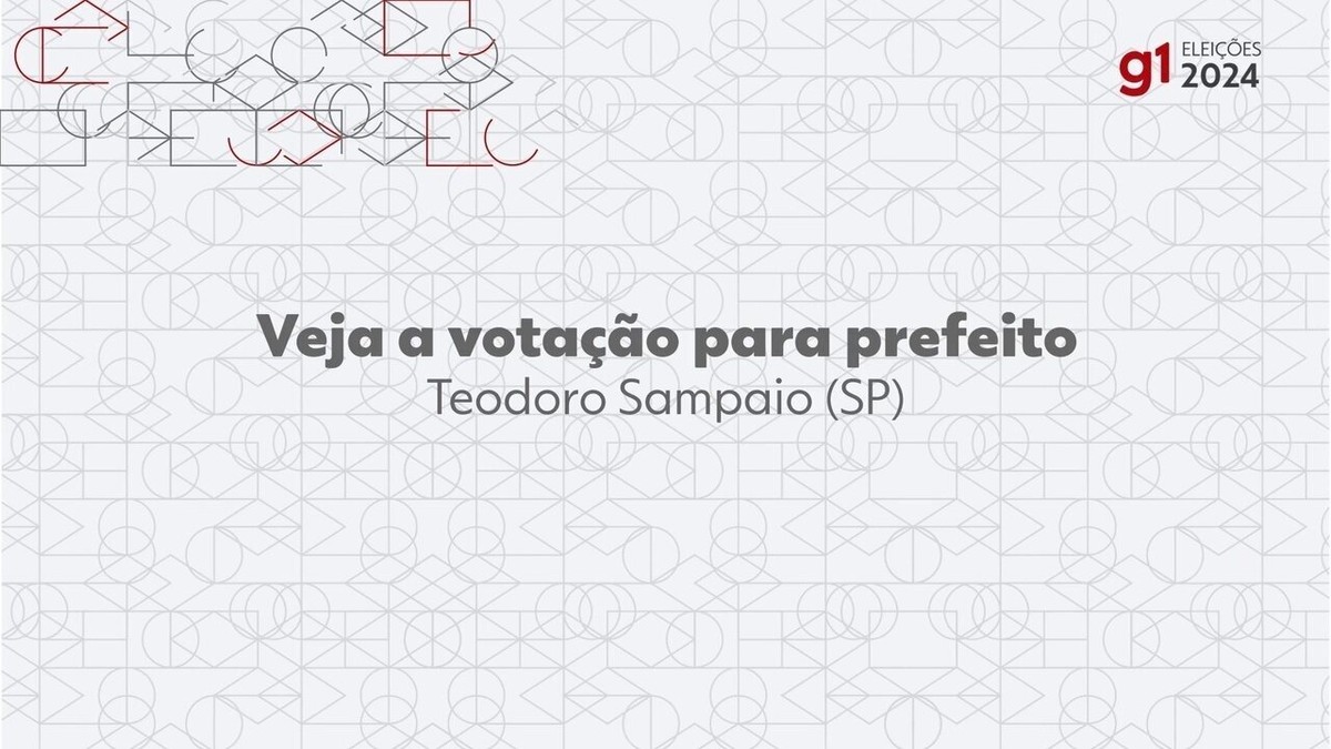 Eleições 2024: Juninho Poceiro, do UNIÃO, é eleito prefeito de Teodoro Sampaio no 1º turno