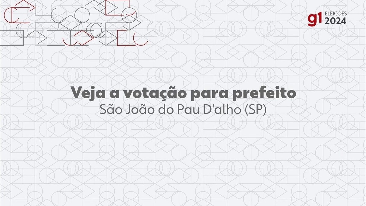 Eleições 2024: Luquinha, do PSD, é eleito prefeito de São João do Pau d'Alho no 1º turno