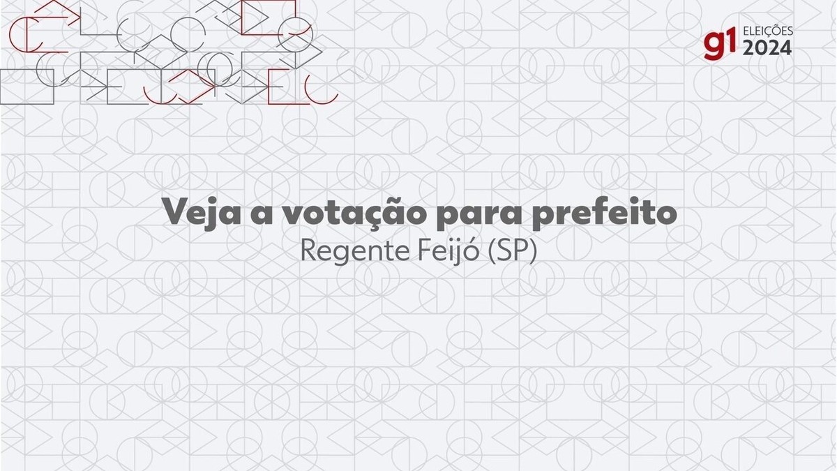 Eleições 2024: Marco Rocha, do REPUBLICANOS, é eleito prefeito de Regente Feijó no 1º turno