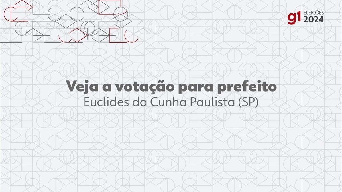 Eleições 2024: Nene Lopes, do REPUBLICANOS, é eleito prefeito de Euclides da Cunha Paulista no 1º turno