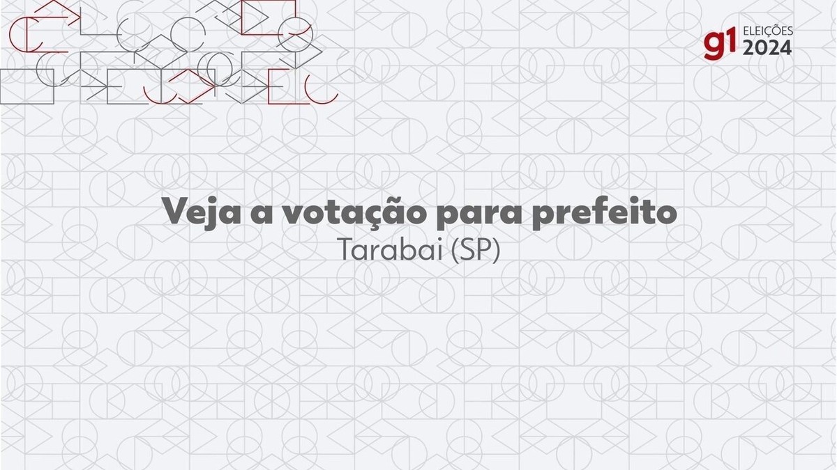 Eleições 2024: Rubinho, do UNIÃO, é eleito prefeito de Tarabai no 1º turno
