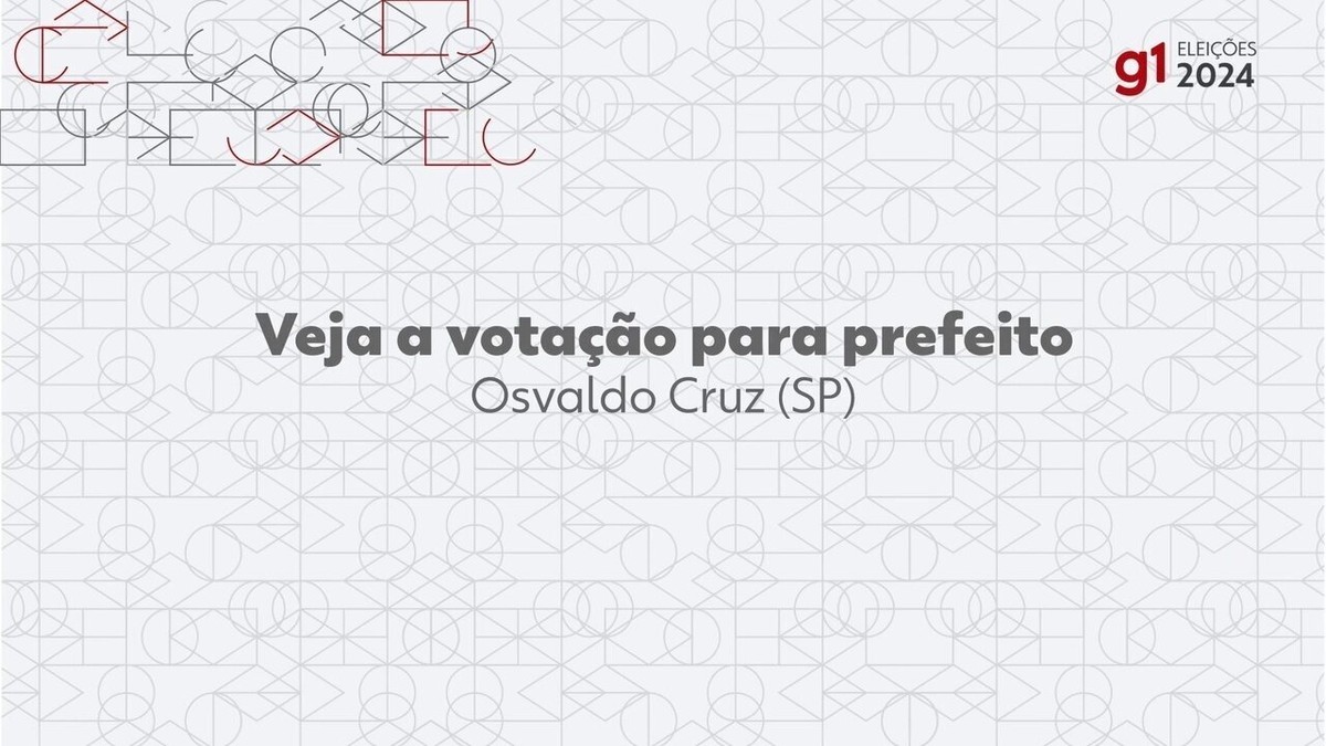 Eleições 2024: Vera Morena, do PP, é eleita prefeita de Osvaldo Cruz no 1º turno