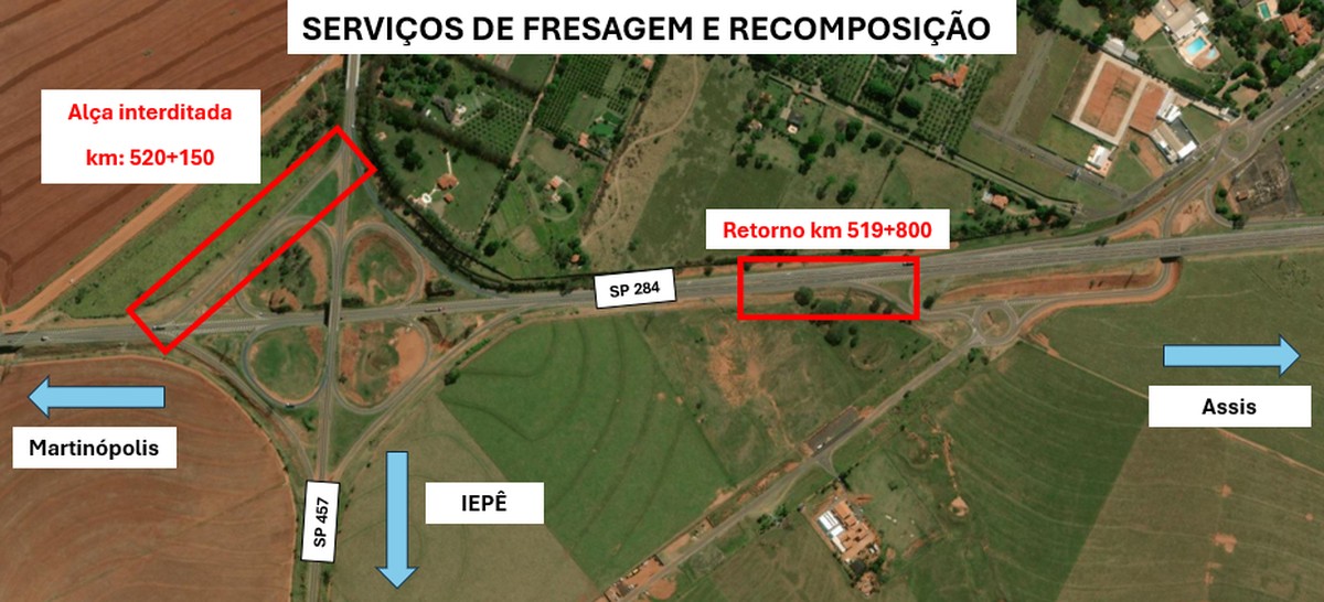 Alça que conecta rodovias em Rancharia passa por interdição, a partir desta quinta-feira, para melhorias no pavimento