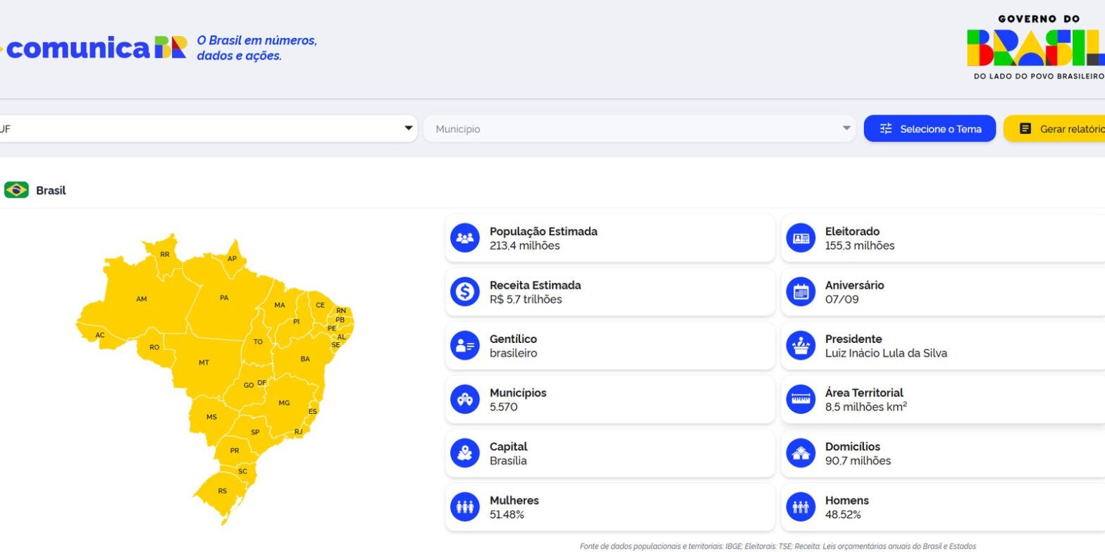 Governo lança nova versão do portal ComunicaBR